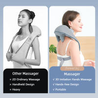 Masajeador Inalámbrico De Cuello Y Espalda Foreverlily Relajante Para El Trapezius Y Cervical Consola De Masaje Shawl Para El Cuello - details 28
