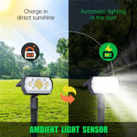 Lámpara De Punto De Luz Solar LED 64 LED Para Jardín Exterior Impermeable 3 Modos Luz De Pared Para Puerta Garage - details 7