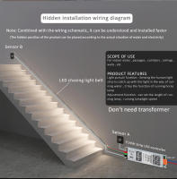Tira De LED 24V Con Sensor De Movimiento PIR Y Controlador De Carril Para Efecto Pursuit WS2811 2 En 1 Flujo De Agua 10M - details 1