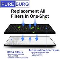 Compatible con Los accesorios del purificador de Aire Levoit Filter element de LV-PUR131 Filter de Carbón activado - details 3