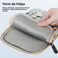 Funda Protectora Para Tableta Kindle/Boox/Kobo De 6-7 Pulgadas Estuche De Viaje Reutilizable De Oxford Cubierta Para Paperwhite 11ta Generación - details 3