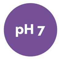 ph