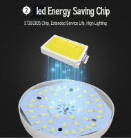 Lámpara De Emergencia LED Recargable USB 60W 80W Para Camping Y BBQ Luces Portátiles Con Gancho Para Tents Y Exteriores - details 2