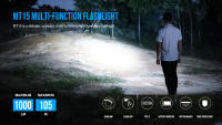 Lámpara Frontal LED Trustfire MT15 1000LM Recargable USB C Mini 16340 EDC Con Opticas MVP Y Cabeza De Acero Magnética Para Pesca - details 0