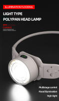 Linterna Frontal LED Recargable Potente Para Pesca Camping Senderismo Mini Luz LED Herramienta De Iluminación Portátil - details 0