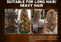Rizador De Pelo Cerámico Con Cinco Barbies Ferraduras Y Ondulador Calentamiento Rápido Herramientas Para Pelo Seco Y Húmedo - details 0