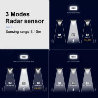 Spotlight Solar Exterior 5500K Luz De Jardín Decorativa Para Patio Yard Lámpara De Pared Solar Con Inducción Luz De Suelo Para Jardín Moderna IP65 ABS Batería De Litio - details 8