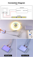 Espejo De Maquillaje Con Interruptor Táctil Luz LED COB Dimmable 12V Para Dormitorio Baño Mesa De Vestir Iluminación De Fondo - details 6