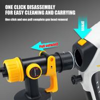Pistola pulverizadora de pintura eléctrica de 600 W, 1200 ml, pistola de pintura, flujo de aire ajustable, 3 patrones, pulverizador de pintura HVLP para pintar interiores y exteriores de casas, muebles, automóviles - details 4