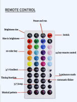 Tira De Luz LED RGB 3535 5M/20M 24V Controlable a Través De Aplicación Bluetooth Con Remote De 44 Teclas Para Decoración De Habitaciones TV - details 2