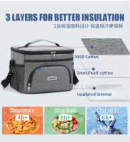 Nueva bolsa de picnic portátil para coche, bolsa de hielo fresco PEVA prensada en caliente, bolsa aislante de un solo hombro a prueba de fugas - details 9
