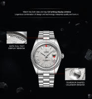 Reloj Mecánico Para Hombre CADISEN Con Dial De Meteorito Calendario Completo Semana 100M Resistencia Al Agua Movimiento MIYOTA 8285 Acero Inoxidable Cristal De Zafiro - details 5
