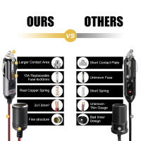 Extensor De Enchufe Para Coche 24V 12V Con Fusible De 15A Cable De Cargador 3.6m 1.5m Accesorios Automotrices Socket Splitter - details 7