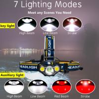 UltraFire K03lampara Frontal Miniatura Con 3 LED Potente Y Multifuncional Para Running Camping Y Senderismo Incluye 3 Pilas AAA - details 3