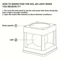 Luz Solar Para Jardín 1pc Iluminación LED Para Exterior Adecuada Para Caminos Y Jardines Protección IP65 Instalación De Montaje Tamaño 5m Fuente De Energía Solar - details 1