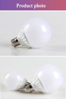 Bombilla LED E27 Para Exteriores 9W 15W 20W G80 G90 Luz Cálida Y Fría a 220V 240V Alta Eficiencia Y Larga Vida Útil - details 6