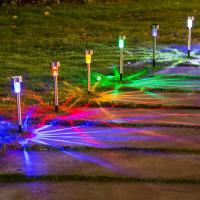 Lámparas Solares Para Jardín Impermeables Iluminación Exterior Para Paisaje Camino Patio Decorativo De Jardín Y Atrás De La Casa - details 12