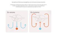 Create - Ventilador de Techo Silencioso DC 40W con Luz LED y Mando a Distancia - WIND BALL - details 0