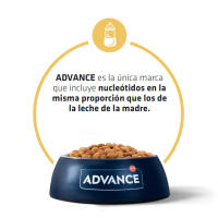 Advance Sensitive Puppy Salmón y Arroz, Pienso para Perros Cachorros con Sensibilidad Alimentaría - details 2