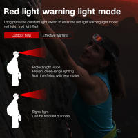BORUiT B33Linterna Frontal LED De Sensor De Movimiento Mini Con Lente Zoom Y Luz Roja XP-G2 3030 Recargable Por USB Para Pesca Y Camping - details 8