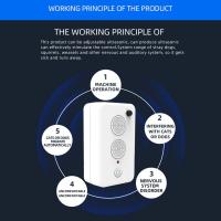 Dispositivo De Entrenamiento Para Perros Repelente Ultrasonido Al Aire Libre Anti Ladrar Control De Animales Sonido Para Detener El Ladrar - details 7
