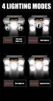 Linterna Frontal LED Potente 5 Con Recarga USB Y Batería 18650 Para Camping Pesca Emergencia Buscaminos Luz De Exterior - details 8