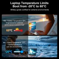 Portátil Ninkear N16 Pro Laptop, 2K 120Hz Pantalla IPS 16 pulgadas 2560*1600, Intel Core i9-12900HK 14 núcleos, 32GB RAM 1TB SSD, Windows 11, 100% sRGB, WiFi 6, Batería 5000mAh, Teclado retroiluminado, 1* Type-C*, 2*USB 3.0, 1*USB 2.0, 1*HDMI, 1*RJ45 - details 15