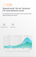 QKZ-auriculares intrauditivos AK9 con cable, audífonos originales de 3,5mm, AUX, HiFi, graves pesados, micrófono, Metal transparente, para música, juegos y deportes - details 5