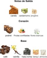 Lattafa Qahwa Original Eau de Parfum 100 ml - details 5