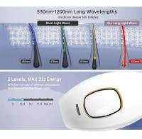 Epilador Laser IPL 999,999 Pulso Para Mujeres Eliminador De Vello Permanente Para El Hogar Uso En Bikini Cara Y Axilas - details 38
