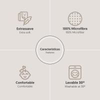 🛏️Cómodas sábanas de coralina para Cochecito bebé: suavidad y calidez en cada noche-Interbaby🛏️ - details 3