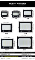 Proyector De Luz LED Impermeable IP66 10W 20W 30W 50W 100W Para Exterior Iluminación De Pared Garage Gimnasio Calle 6500k Moderno - details 10