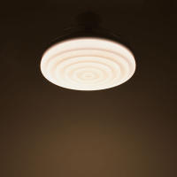 BEL AIR HOME - Ventilador de Techo con Aspas Desplegables y Luz LED - details 5
