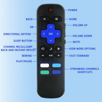 Nuevo Control Remoto De Repuesto Compatible Con Todas Las Marcas De TV Roku TCL Roku Hisense Onn Aparatos Insignia HITACHI - details 8