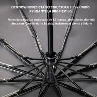 Paraguas Automático  12 De Tamaño Grande En Color Sólido Con Protección UV Y Luz Colapsable Para Sombrilla - details 2