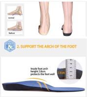 Almohadillas De Apoyo Para Arco De Pies Planos 3cm De Altura Cómodas Y De Alta Calidad En Terciopelo Premium Ortopédicas Para Calzado - details 4
