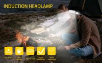 Linterna Frontal LED Sensor Recargable USB Multifuncional Para Camping Pesca Caza Luz De Trabajo COB Fuente De Iluminación Exterior - details 5
