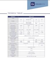 EK EKSEL 432 ICT Central Digital de 32 filtros UHF Ultraselectivos - details 0