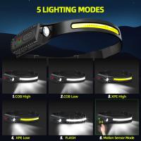 Linterna Frontal LED Recargable USB Con Batería Integrada Torcha De Cabeza Para Camping Pesca Exterior Resistente Al Agua - details 1