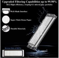 Filtros para Aspirador Robot Xiaomi Mijia 1C STYTJ01ZHM Piezas y Accesorios de Limpieza Peluquería en China - details 3