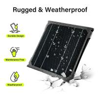 Panel Solar ETFE Plegable 40W Generador De Energía De Emergencia Portátil Para Exteriores Salida USB 5V 9V 12V Recarga De Teléfonos Móviles - details 1