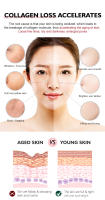 Crema revitalizante con retinol para iluminar y refinar la piel - details 15
