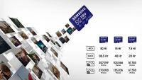 Tarjeta de memoria microSD Samsung PRO Plus 128GB, 256GB, 512GB - Alta velocidad de lectura hasta 180 MB/s, escritura hasta 130 MB/s - U3, V30, A2, Clase 10 - Adaptador incluido - Ideal para smartphones, cámaras y más - details 2