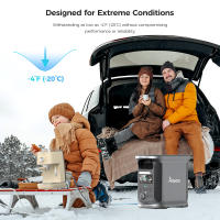 Estación de energía portátil Ampace Andes 1500, capacidad 1462Wh LiFePO4, generador solar 2400W, carga completa en 55 minutos, 13 puertos de salida, 6000 ciclos, ideal para campamentos al aire libre, vehículos recreativos (RVs) y respaldo doméstico - details 6