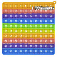 Juguete Educativo Montessori Para Niños Aprendizaje De Números 1-100 Figuras Conteo Juego De Matemáticas Juguetes Didácticos Para Escuela - details 0