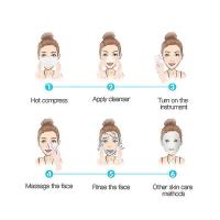 3 In 1 Electric Facial Brush Silic Rotating Face Brush Deep Cleaning Skin Ing Massar Exfoliat - details 1