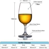 MICHLEY Vaso De Vino De Plástico Tritan Eco-amigable Inquebrantable Para Fiesta Familiar Y Bar 2/4 Piezas Transparentes Reutilizables - details 1