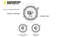 Reloj Deportivo Para Hombre North Edge Resistente Al Agua 50M LED Digital Con Compas Barometro De Altitud Y Medidor De Temperatura Y Presion - details 9
