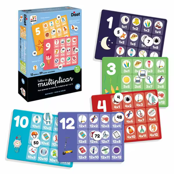 Tablas de Multiplicar - 1