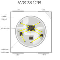 Tira De LED RGB Inteligente WS2812B 5m/Roll 30/60/144leds/m Negra/Blanca PCB IP30/IP65/IP67 5050 Individually Addressable Para Iluminación Inteligente - details 1
